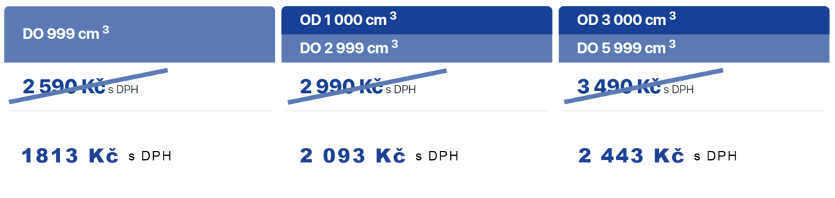 Akční ceník SHERLOG